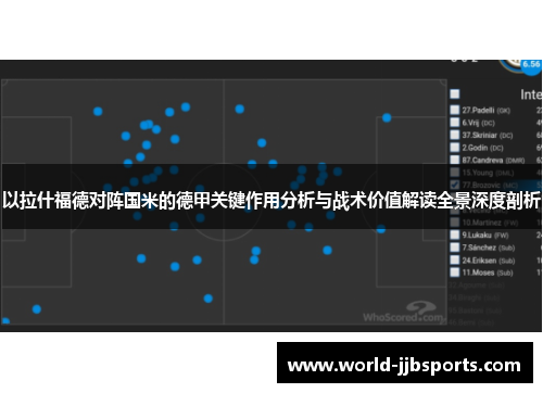 以拉什福德对阵国米的德甲关键作用分析与战术价值解读全景深度剖析