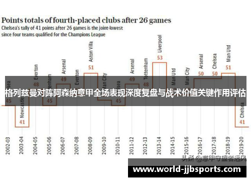 格列兹曼对阵阿森纳意甲全场表现深度复盘与战术价值关键作用评估