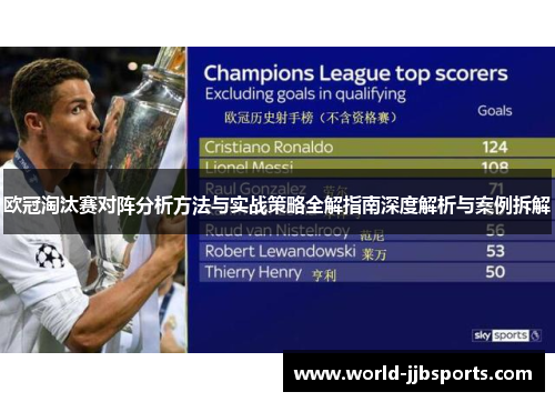 欧冠淘汰赛对阵分析方法与实战策略全解指南深度解析与案例拆解